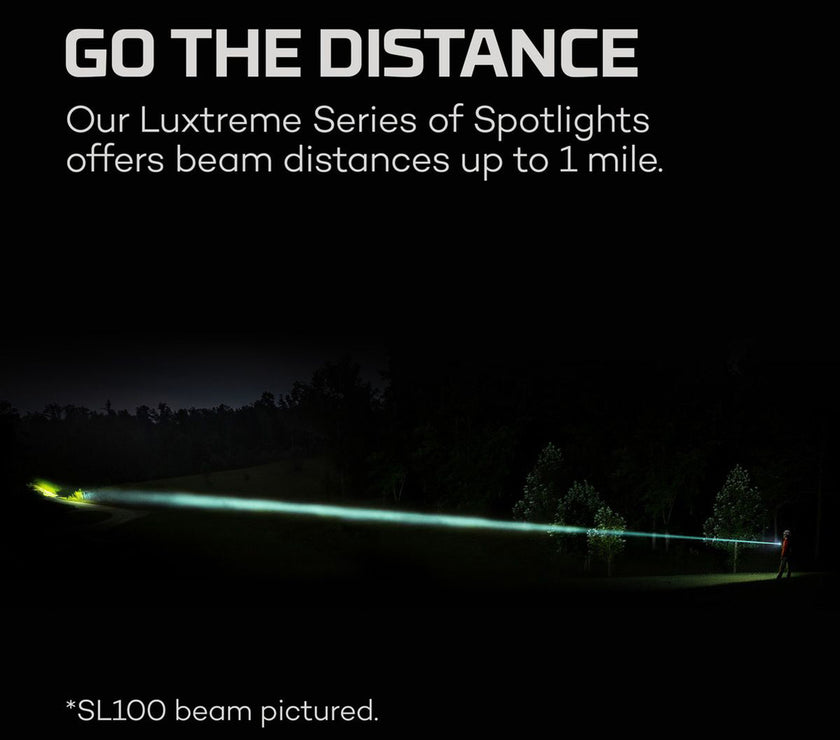NEB-SPT-1004-G - LUXTREME SL25R RC 400 Lumen Spotlight