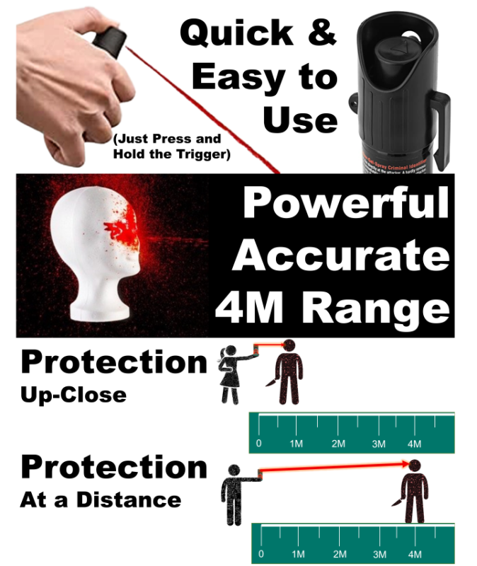 40mL 'Flip-Top' Farb-Gel-Spray