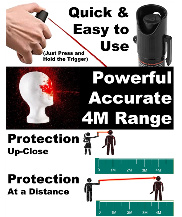 40 mL 'Original' Farb-Gel-Spray